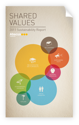 2011 Sustainability Report